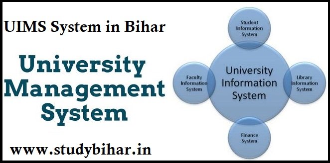 University UIMS system BIhar