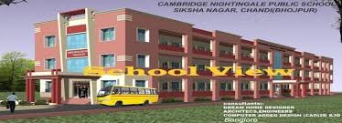 cambridge ara