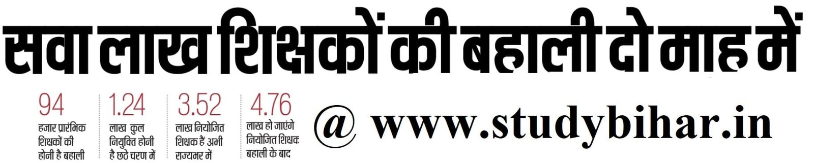 teacher vacany in bihar featured