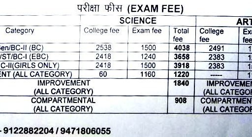 EXAM FEE LS COLLEGE