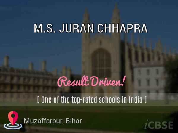 M.S. JURAN CHHAPRA
