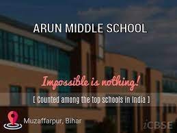 ARUN MIDDLE SCHOOL