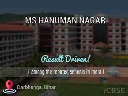 M.S.HANUMAN NAGAR UDISE CODE 10 14 09 09 503 MUZAFFARPUR