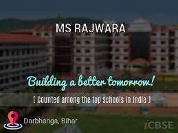 M.S.RAJWARA