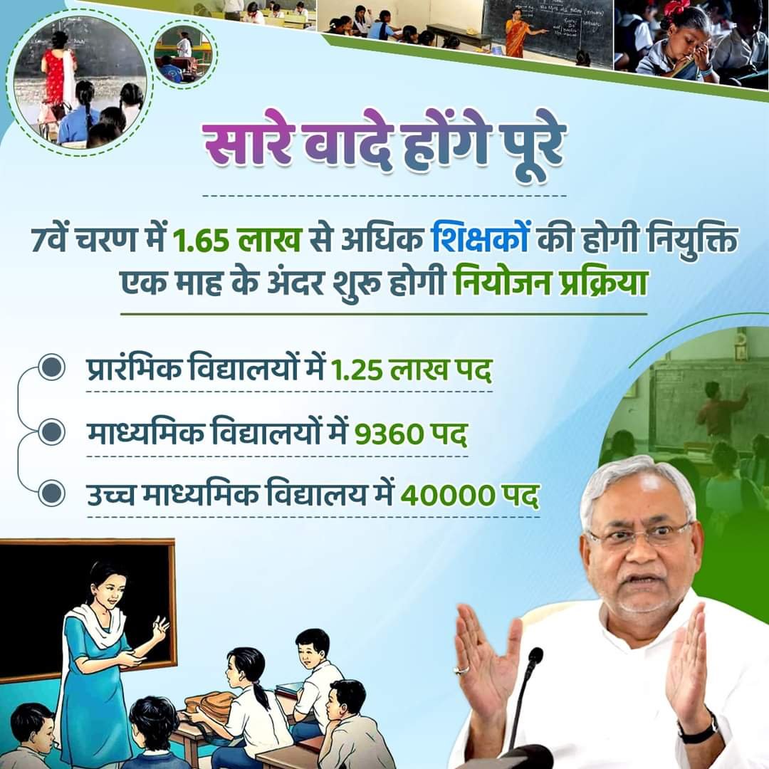 40 thousand teacher vacancy bihar