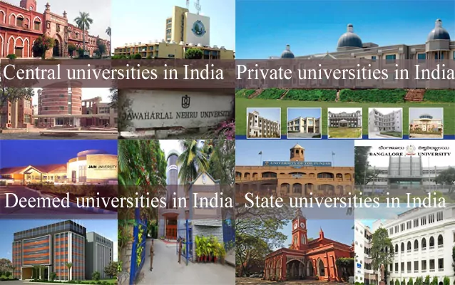 Universities-in-India